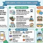 solo-travel-korea